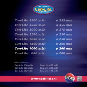 Can-Lite 1000 (1000-1100m³/h) (200 Ø)