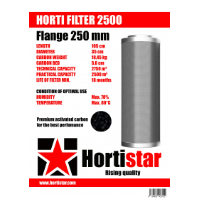 Horti Filter 250x1050 2500m³/h - Hortistar