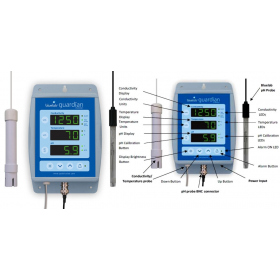 Bluelab Guardian PH / EC Monitor