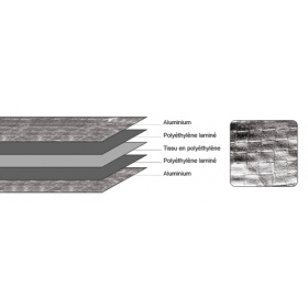 Roll Mylar Isolatiefolie (1,25x30mtr)