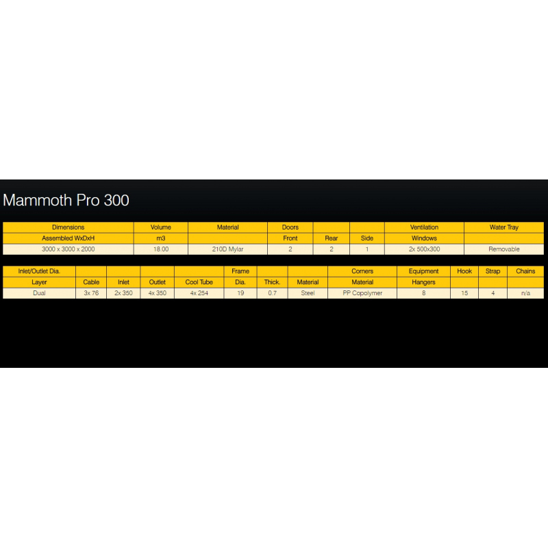 Mammoth Pro DR300