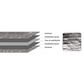 Mylar Isolatiefolie 1.25x1mtr