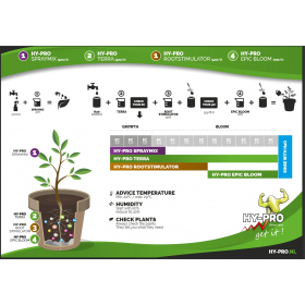 Hy-Pro Terra 1 Component 10ltr