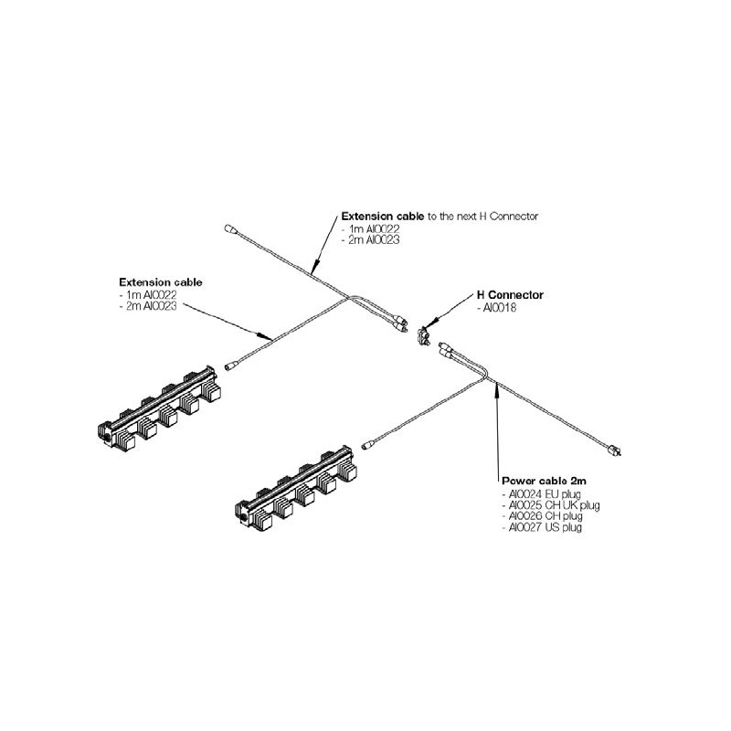 Power Distribution Block SANlight Q-Series Gen.2